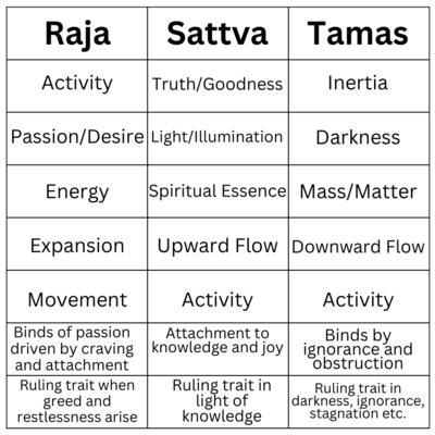 Raja.png