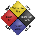 Thumbnail for version as of 20:45, 26 April 2023