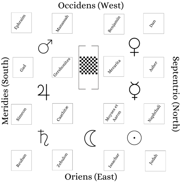 File:Occidens.png